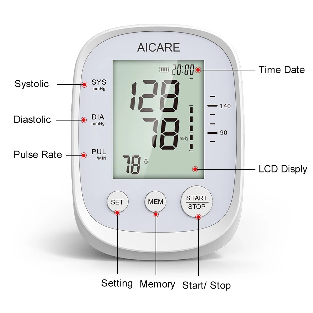 Blood Pressure Monitor - AICARE Technology