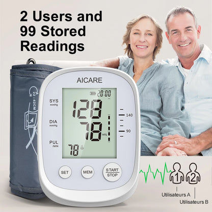 Blood Pressure Monitor - AICARE Technology